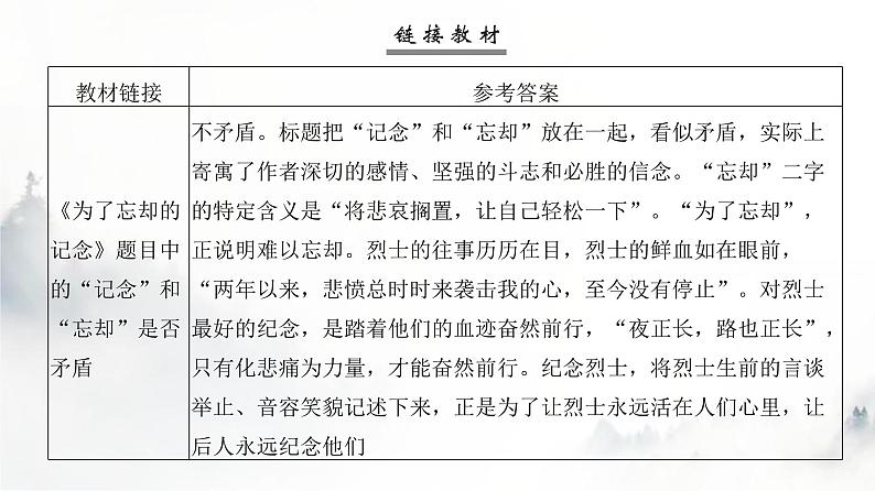 高考语文一轮复习专题二第6讲探究文本意蕴课件第6页