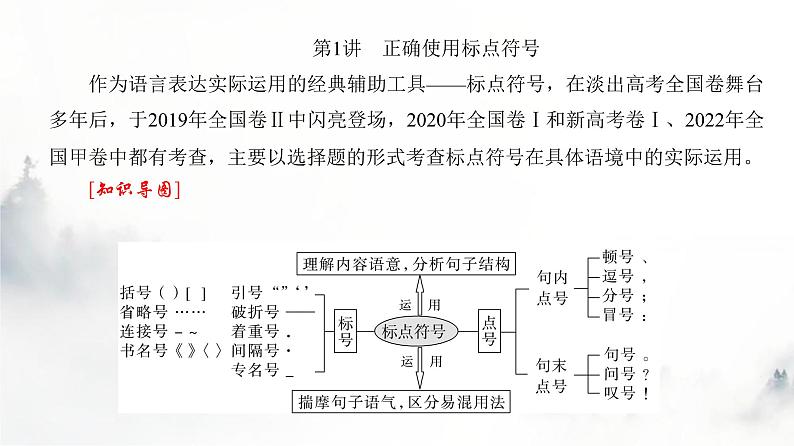 高考语文一轮复习第1讲正确使用标点符号课件第3页
