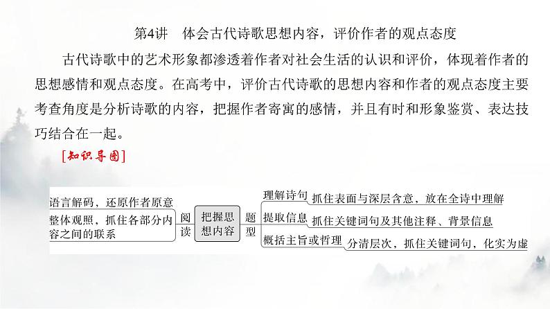 高考语文一轮复习专题二第4讲体会古代诗歌思想内容,评价作者的观点态度课件第4页