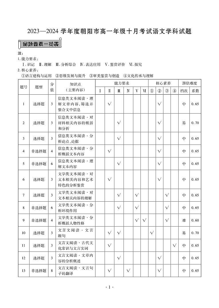 辽宁省朝阳市名校统考2023-2024学年高一上学期10月联考语文试题(含答案)01