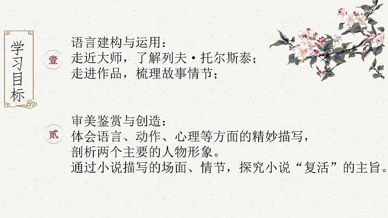 高中语文统编版选择性必修上册9.《复活(节选)》课件PPT第2页