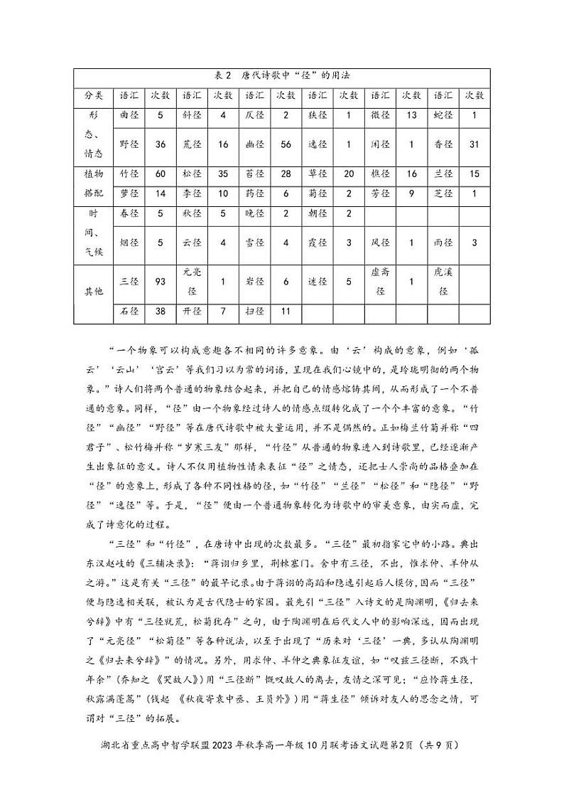 2024湖北省重点高中智学联盟高一上学期10月联考语文试题PDF版含答案第2页