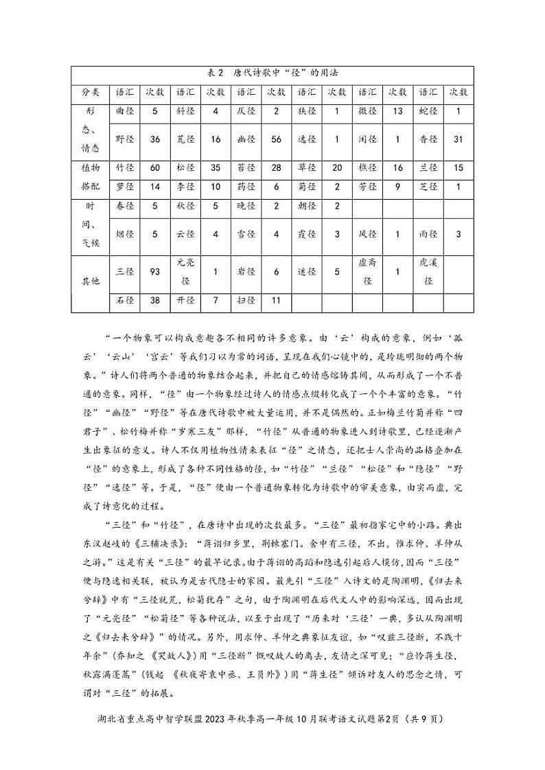 2024湖北省重点高中智学联盟高一上学期10月联考语文试题扫描版含答案02