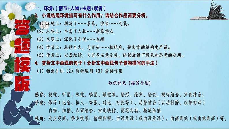 高考语文复习-- 高中语文小说答题模版与例析(讲解版)课件PPT第4页