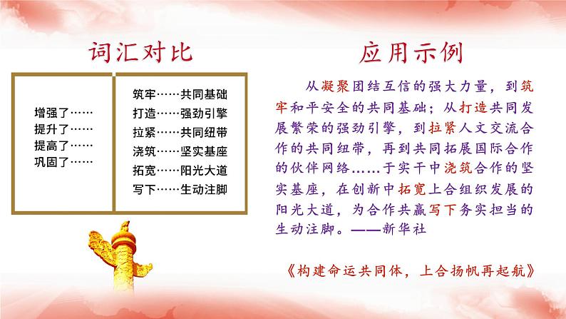 高考语文复习-- 跟着《人民日报》学写作——写语言课件PPT第3页