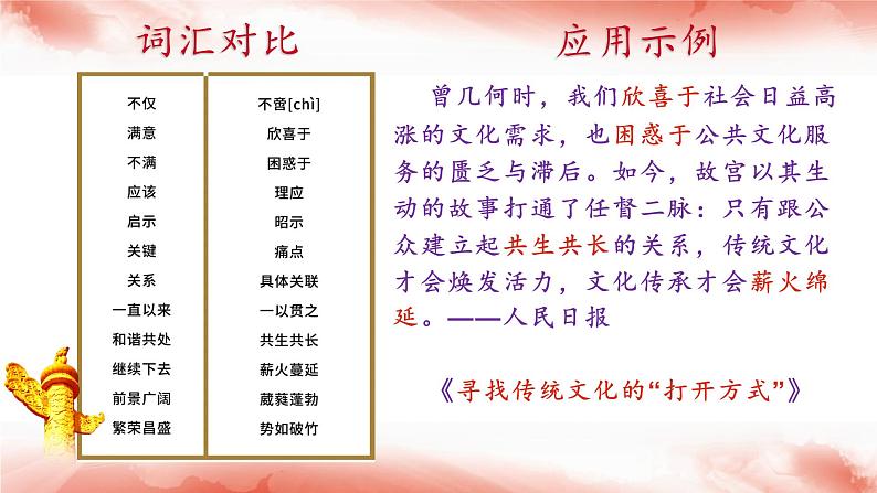 高考语文复习-- 跟着《人民日报》学写作——写语言课件PPT第4页