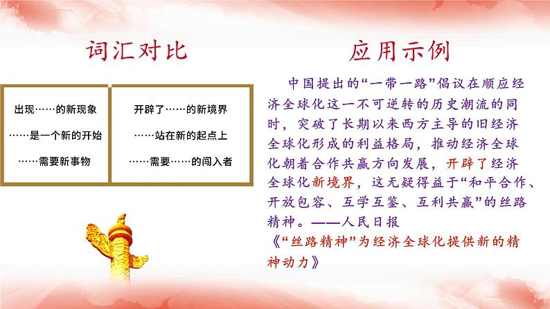 高考语文复习-- 跟着《人民日报》学写作——写语言课件PPT第6页