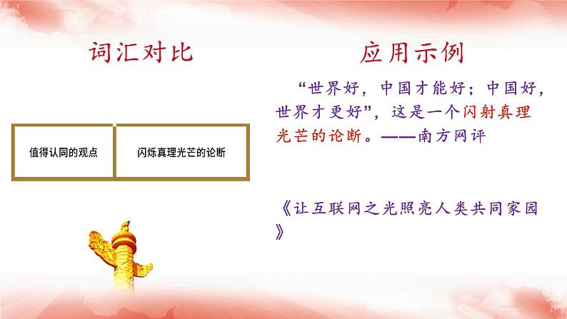 高考语文复习-- 跟着《人民日报》学写作——写语言课件PPT第8页