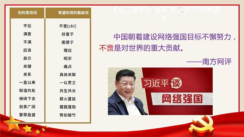 高考语文复习-- 跟着《人民日报》学作文(丰富语言)课件PPT第4页