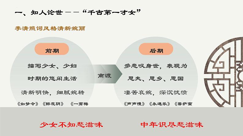 9.3《声声慢》课件-统编版高中语文必修上册第6页