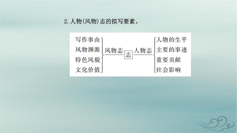 2023_2024学年新教材高中语文第四单元家乡文化生活课件部编版必修上册第8页