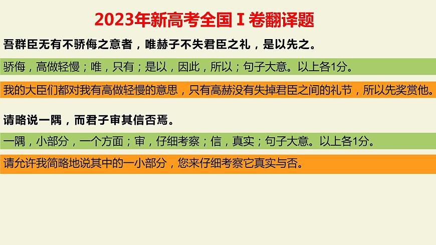 2024屆高考語(yǔ)文復(fù)習(xí):文言文翻譯 課件第5頁(yè)