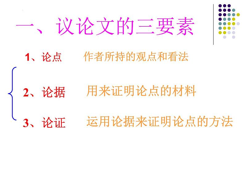 2024届高考语文复习:议论文写作 课件第2页