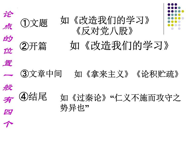 2024届高考语文复习:议论文写作 课件第4页