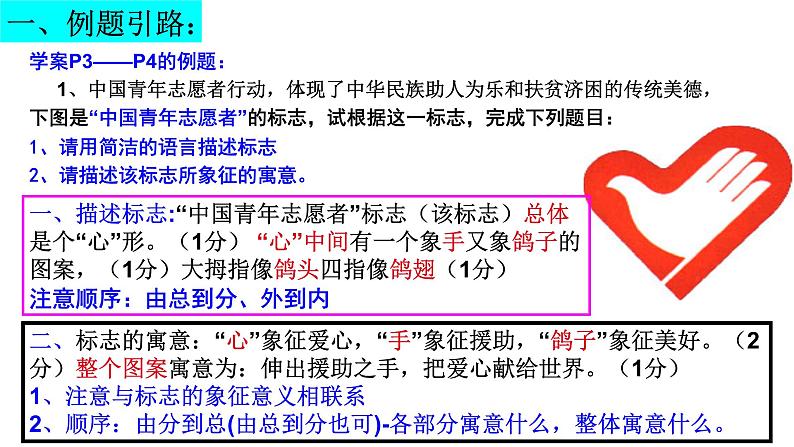 2024届高考专题复习:图文转换之标志、流程、漫画、图表 课件第3页