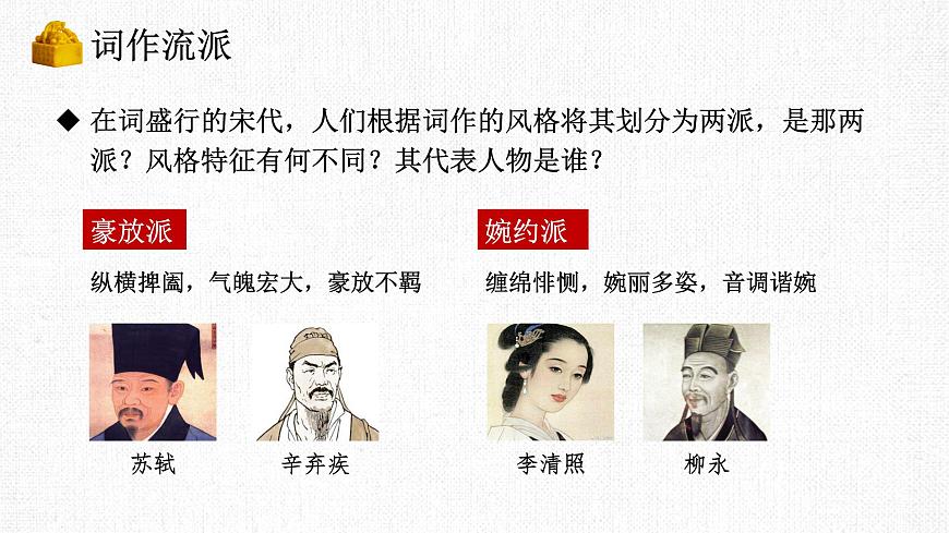 統(tǒng)編版高中語文必修上冊 念奴嬌 赤壁懷古課件第4頁