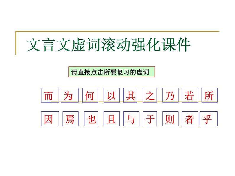 2024届高考语文复习:文言文虚词 课件第1页