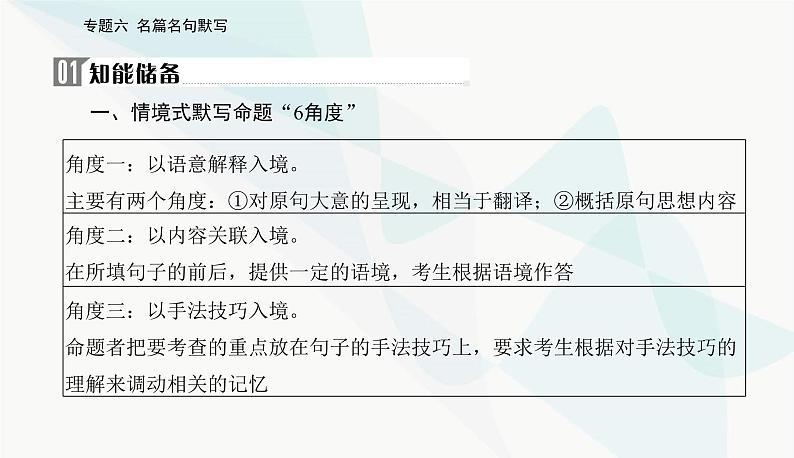 2024届高考语文二轮复习专题六名篇名句默写课件第4页