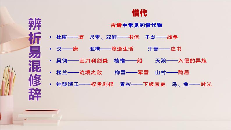 高考语文复习--语言文字运用(修辞手法)讲解版课件PPT第7页