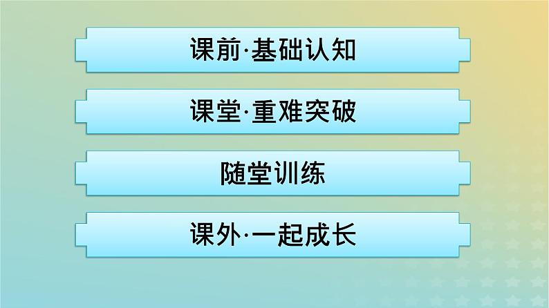 广西专版2023_2024学年新教材高中语文第4单元13迷娘之一致大海自己之歌节选树和天空课件部编版选择性必修中册练习题第2页