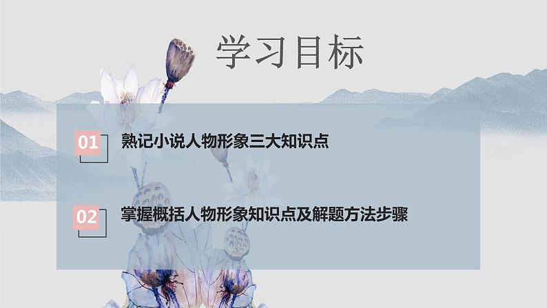 2023届高考专题复习:小说阅读之形象 课件第4页