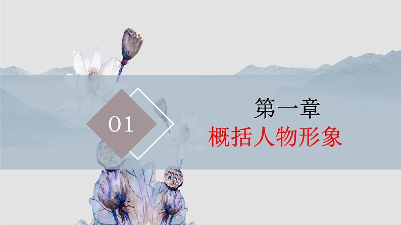 2023届高考专题复习:小说阅读之形象 课件第6页