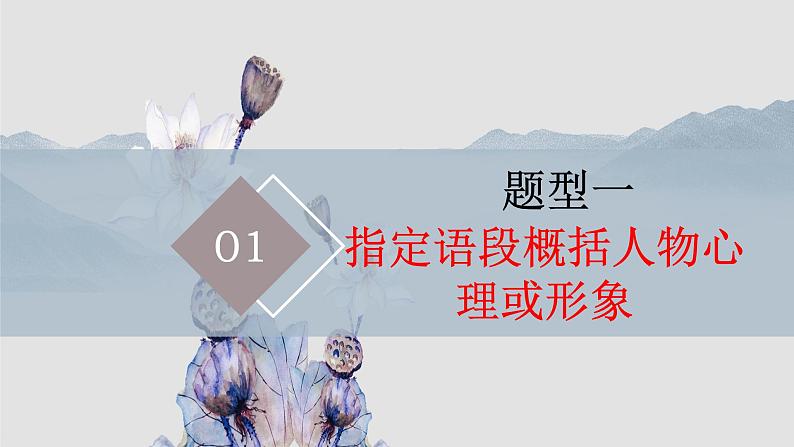 2023届高考专题复习:小说阅读之形象 课件第8页
