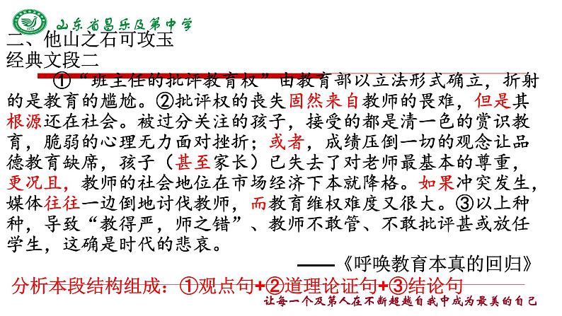 2024届高考写作指导:议论文段写作训练 课件第6页