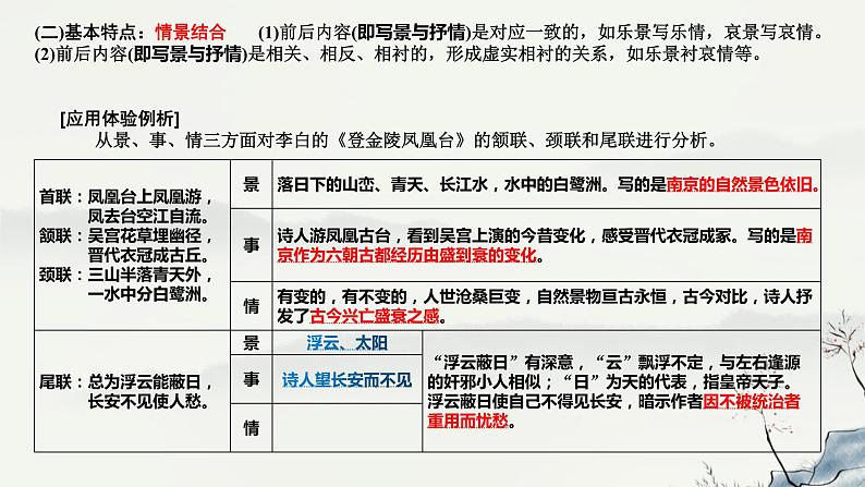 2024届高考专题复习:古诗词鉴赏 课件第5页