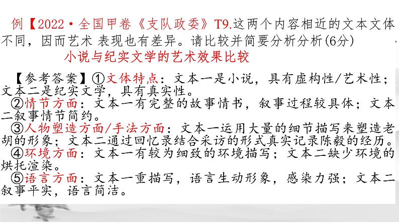 2024届高考专题复习:文学类文本阅读之不同文体的比较鉴赏 课件第3页