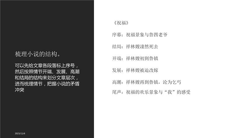 2024届高考专题复习:小说阅读之小说情节 课件06