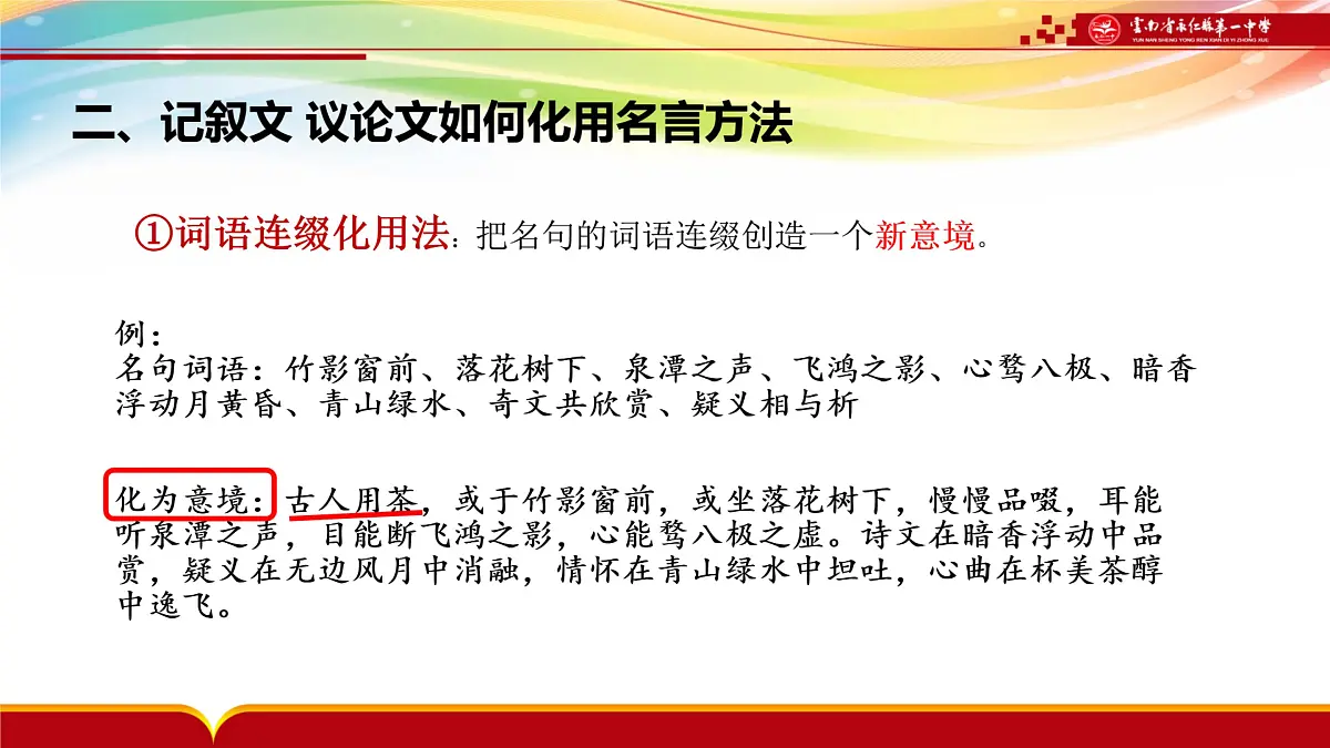 2024届高考语文复习:记叙文议论文集句如何化用名言 课件第5页
