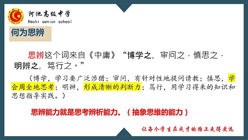 2024届高考语文复习:思辨作文审题及主体结构指导 课件第2页