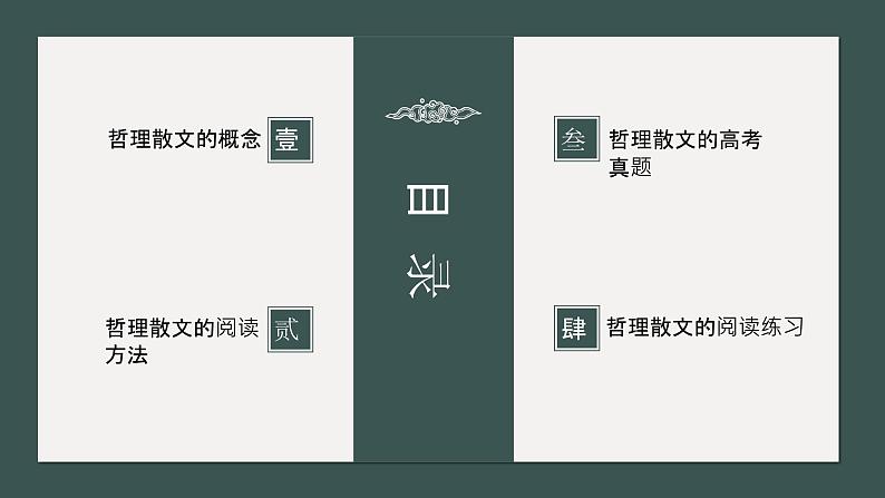 2024届高考语文复习:散文专题复习之哲理散文 课件02