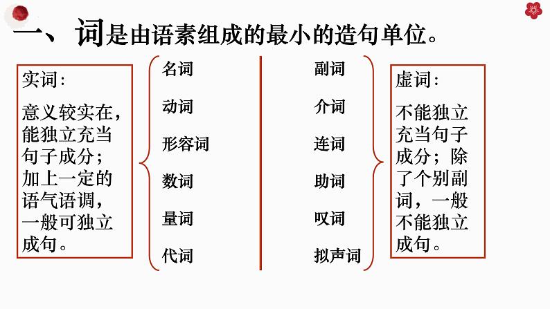 2024届高考语文复习:语言文字运用语法和逻辑专题 课件08