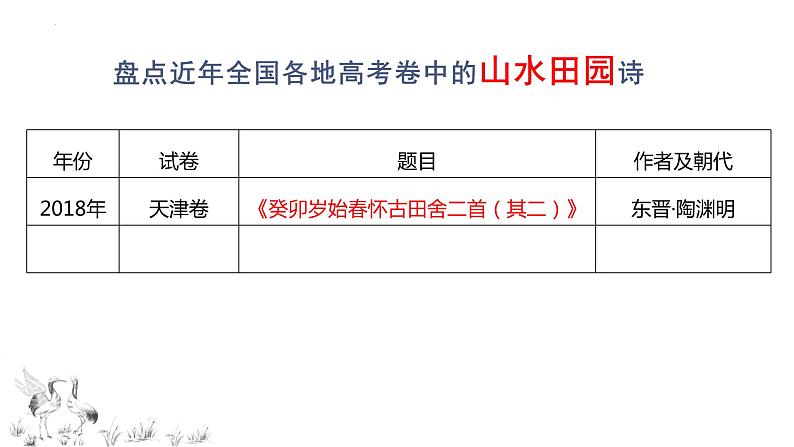 2024届高考专题复习;山水田园诗 课件02
