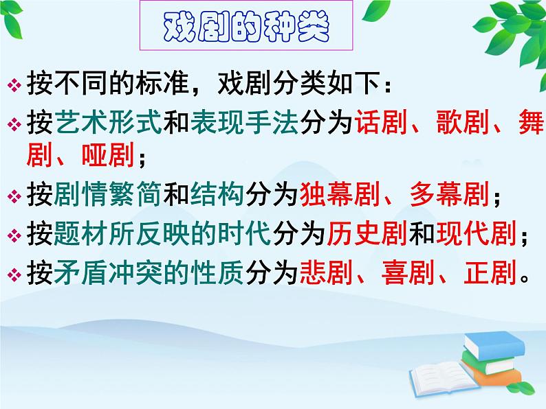 统编版高中语文必修下册 第二单元5.雷雨(节选) 课件第7页