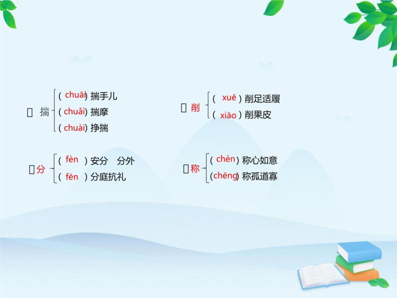 统编版高中语文必修下册 第六单元13.3本节综合 课件02