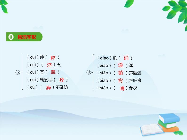 统编版高中语文必修下册 第六单元13.3本节综合 课件04