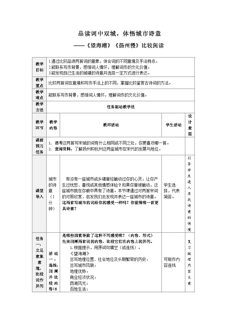 高中语文4.2 *扬州慢（淮左名都）教案设计