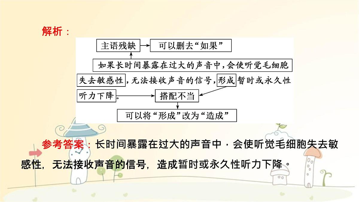 微点微课(二) 病句第7页