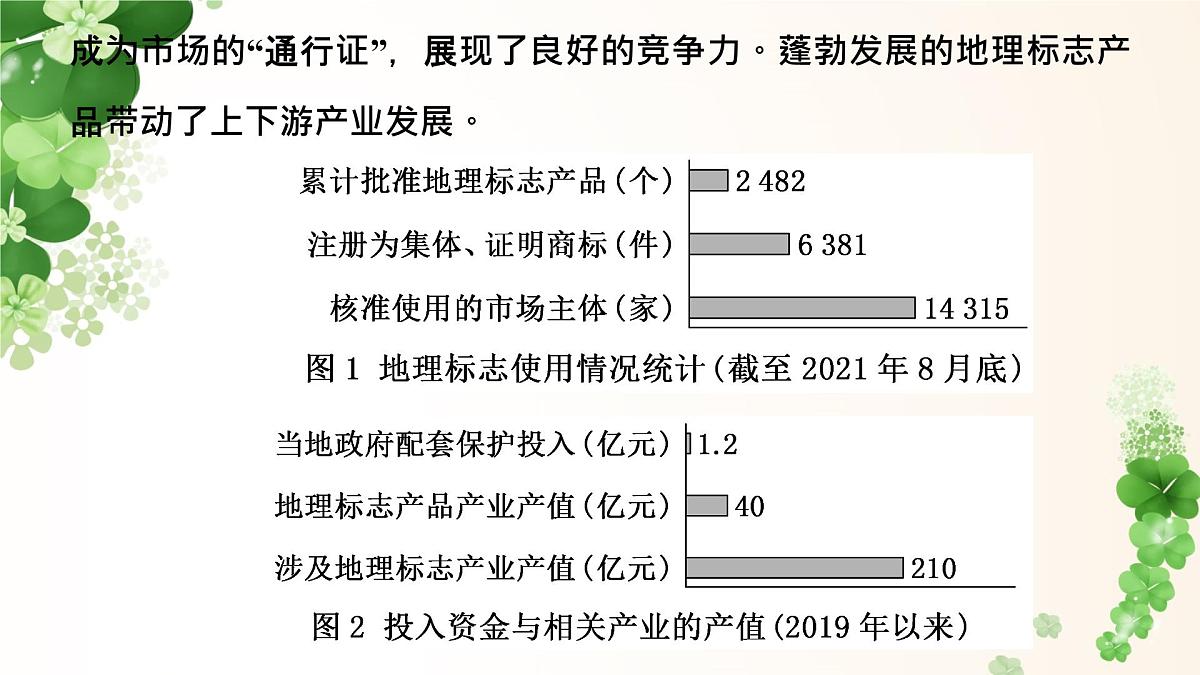 微点微课(九) 图文转换第4页