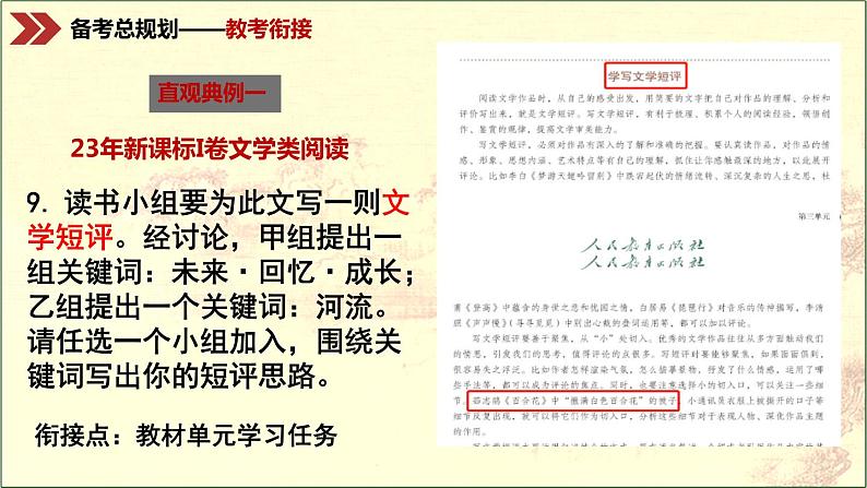 2024届高考语文复习:小说阅读 课件第7页