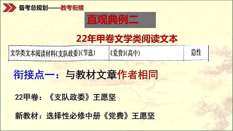 2024届高考语文复习:小说阅读 课件第8页