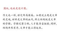 2024届高考语文一轮写作专项复习:布局谋篇技法 课件