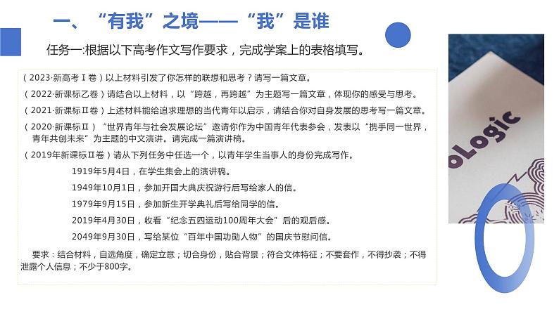 2024届高考语文复习:写出作文的“有我”之境 课件第3页