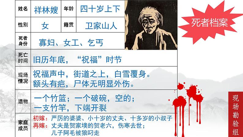 祝福 课件08