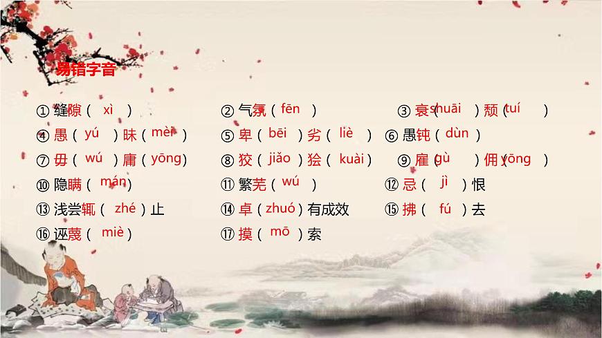 統(tǒng)編版高中語文必修下冊 第五單元 第十課  基礎(chǔ)知識(shí)梳理 課件第1頁
