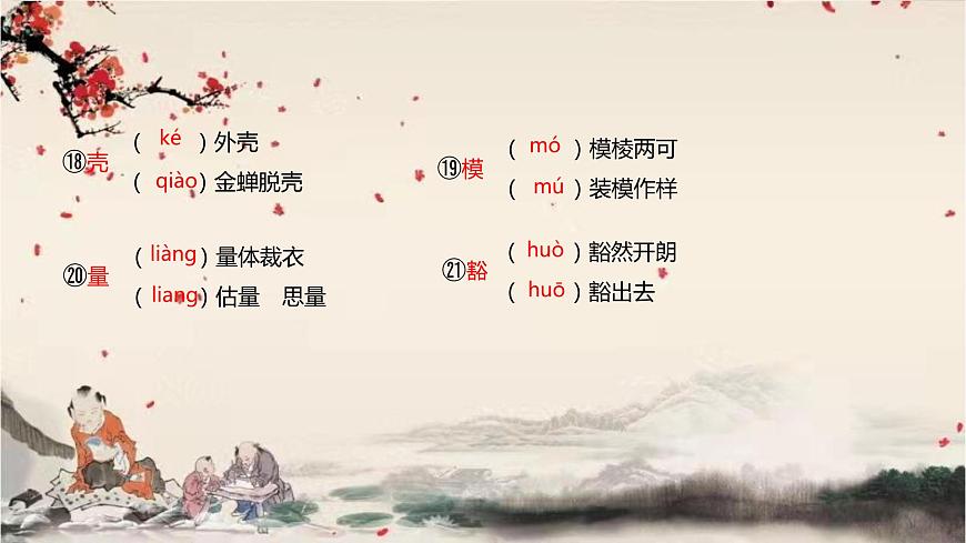 統(tǒng)編版高中語文必修下冊 第五單元 第十課  基礎(chǔ)知識(shí)梳理 課件第2頁