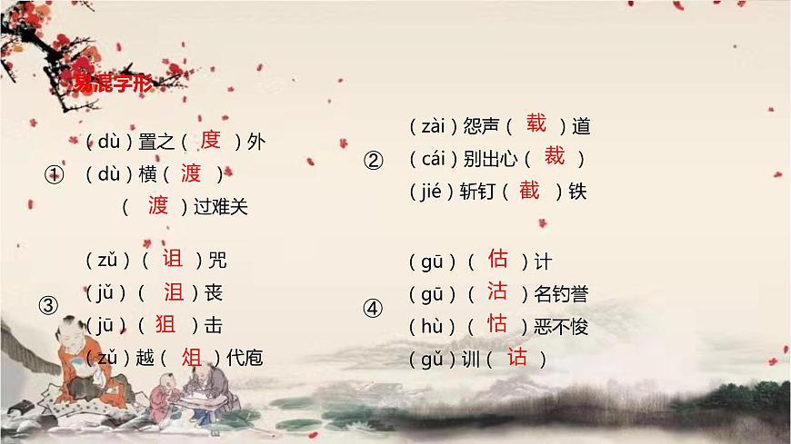 統(tǒng)編版高中語文必修下冊 第五單元 第十課  基礎(chǔ)知識(shí)梳理 課件第3頁